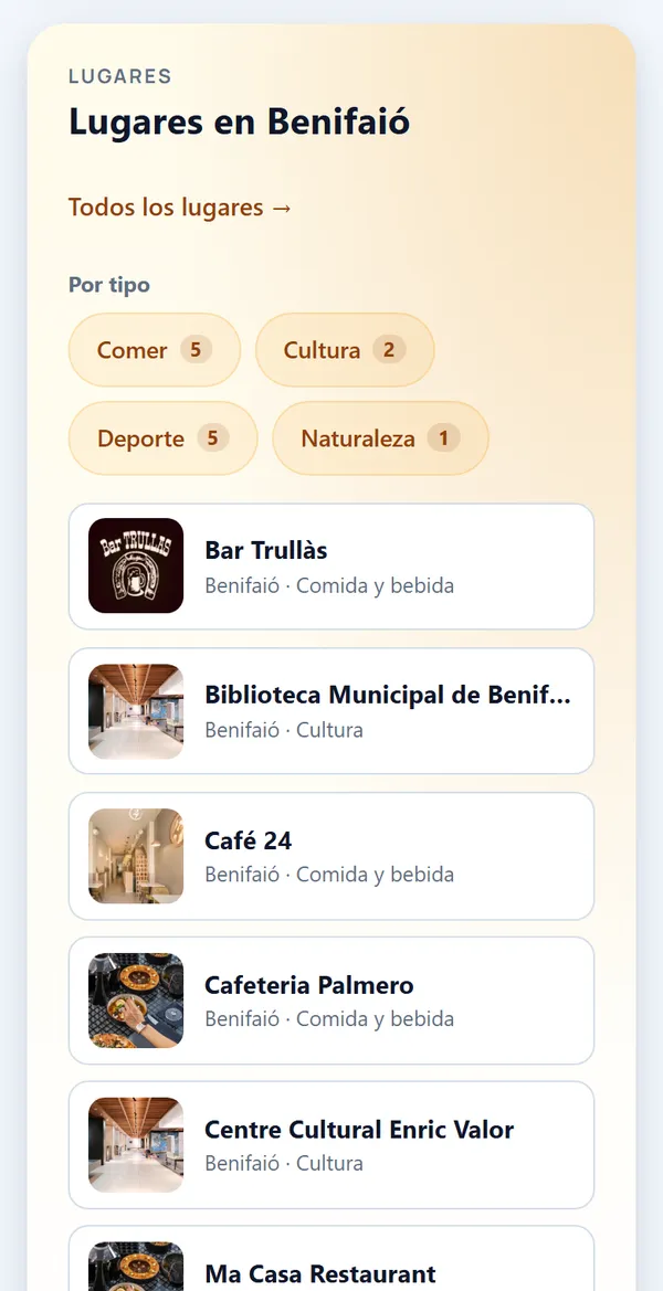 Bloque «Lugares en Benifaió» de la página del pueblo, con el Bar Trullàs el primero de la lista